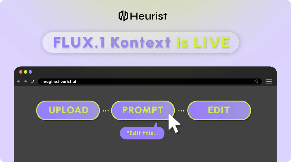 Editing Reality with FLUX.1 Kontext on Heurist Imagine